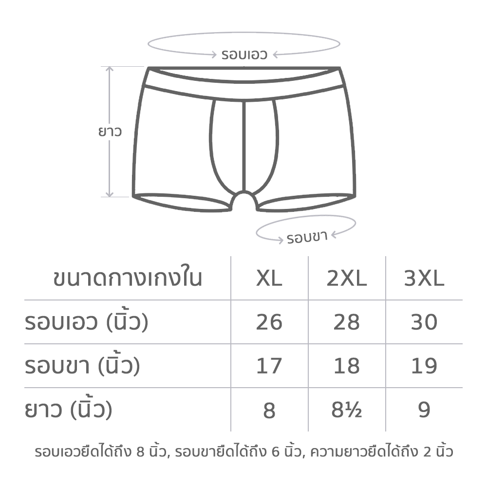 ขนาดกางเกงใน