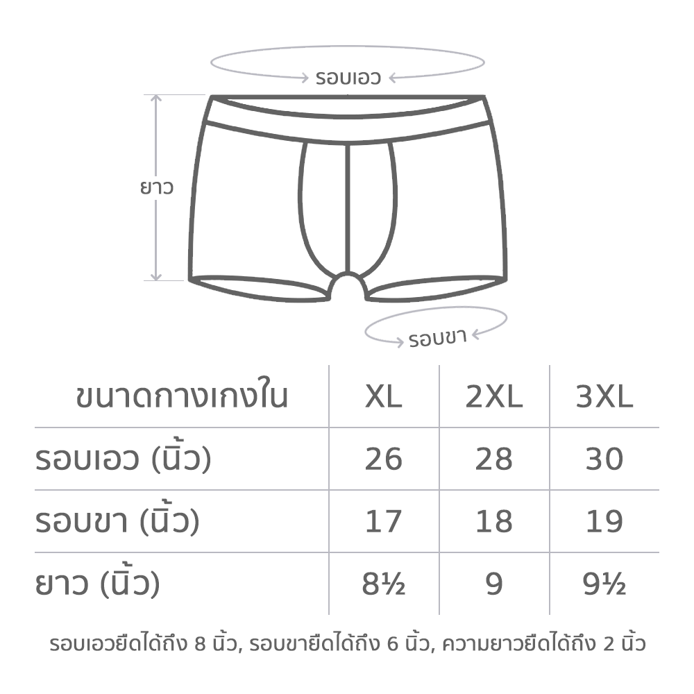 ขนาดกางเกงใน